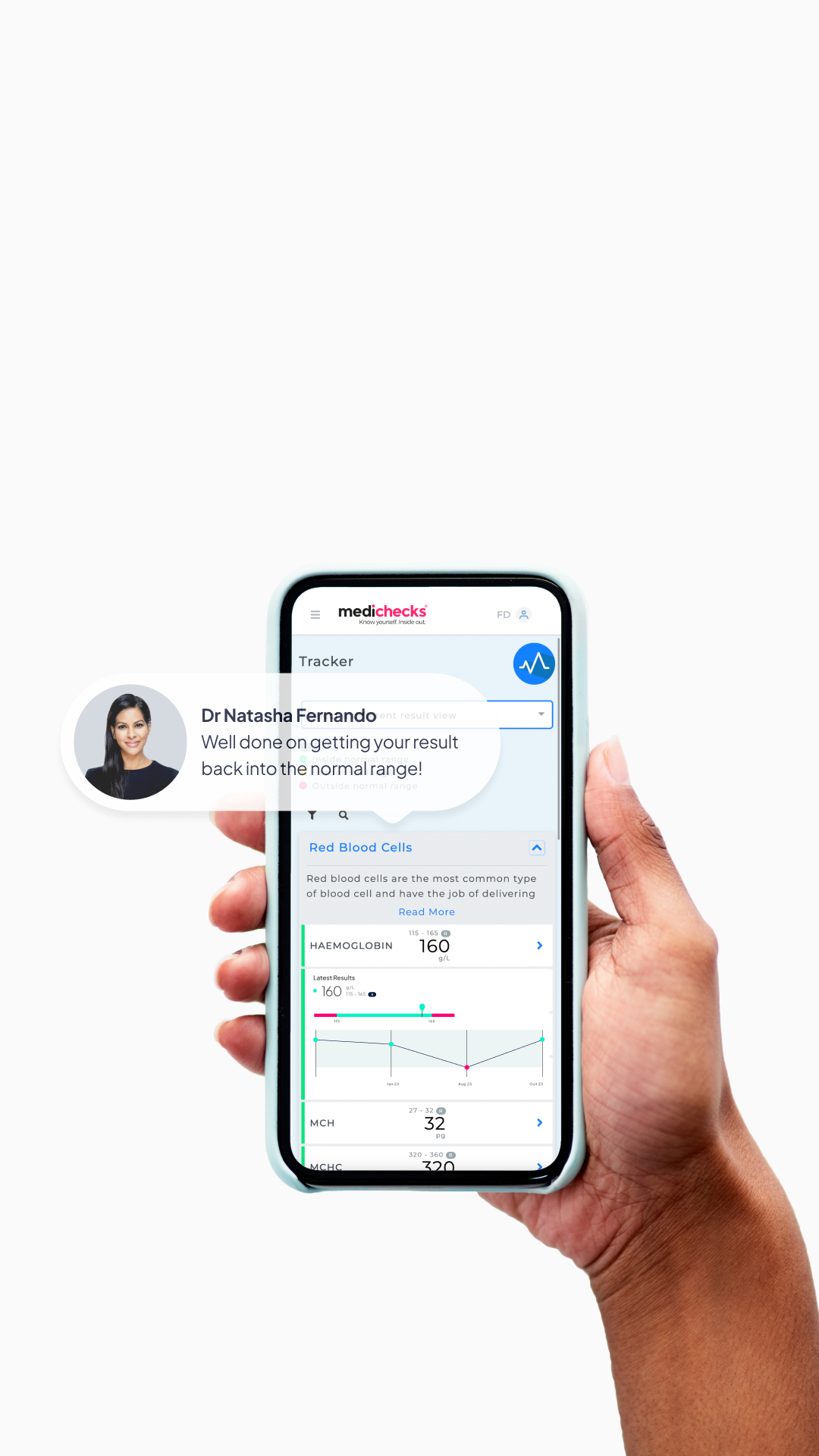 Mood Test (Vitamin D Blood Test, 25-OH): Fast, clear results at home for £55